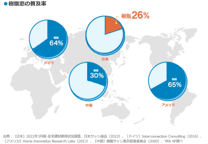 窓,断熱,諫早,リノベ