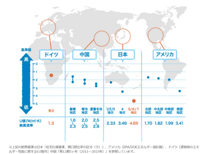 窓,断熱,諫早,リノベ