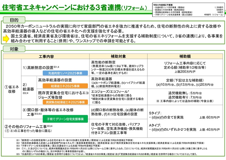 省エネキャンペーン,長崎