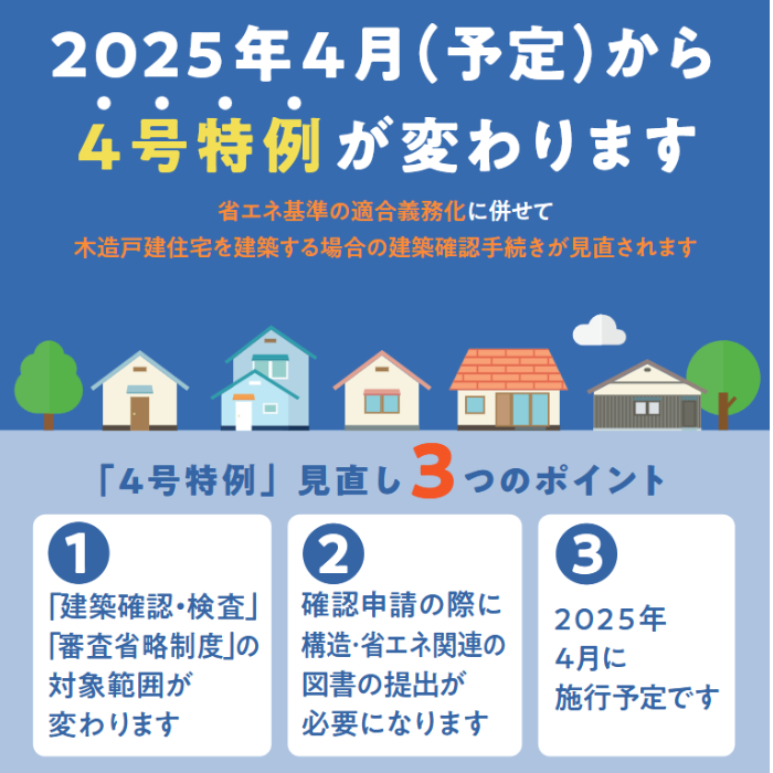 4号特例、リノベーション、リフォーム、長崎、諫早